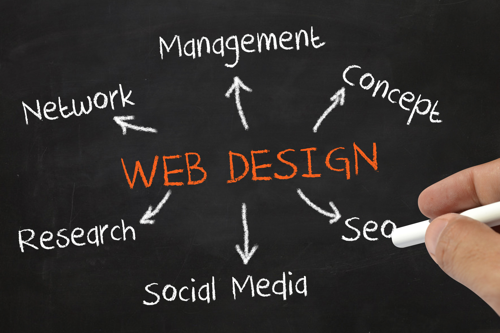 Web Design