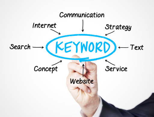 Keyword Research